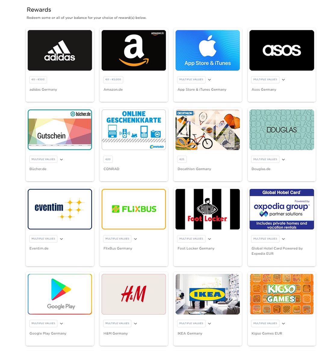 Overview of ewards from paid surveys
