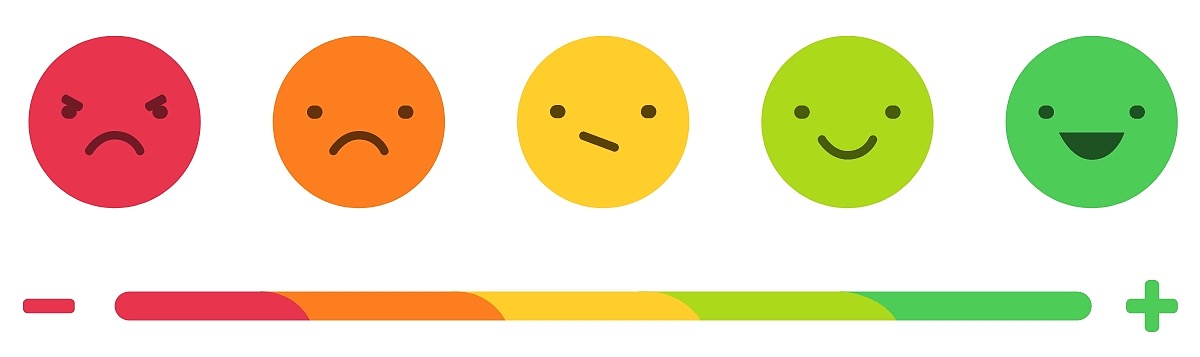 Likert scale: examples, advantages, tips - mypinio